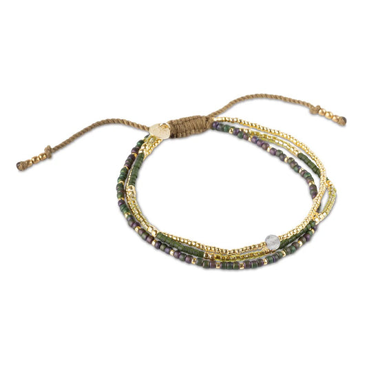 Armband Reflection Labradorite