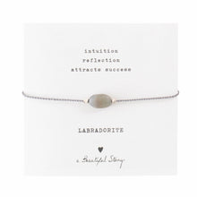 Afbeelding in Gallery-weergave laden, A Beautiful Story armband op kaartje gemstone card Labradorite
